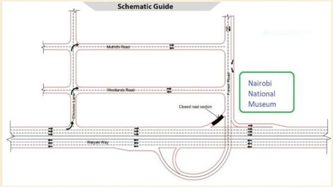 Photo of schematic guide describing the routes around Nairobi National Museum taken on June 26, 2021.