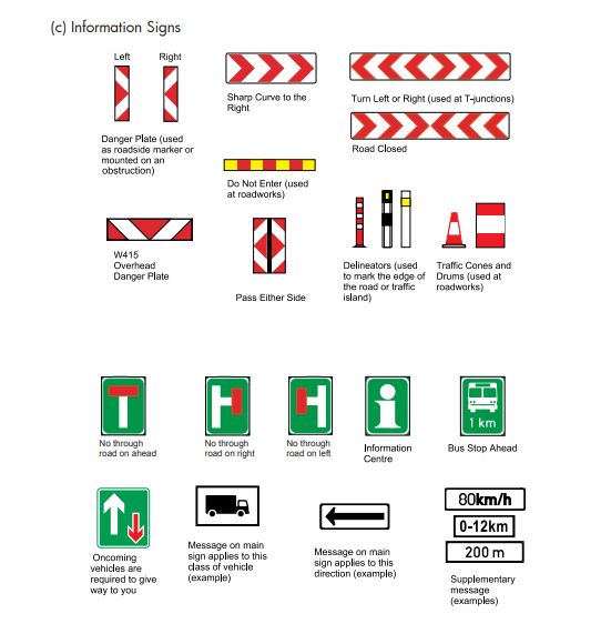 Meaning Of All Road Signs In Kenya Kenyans Co Ke