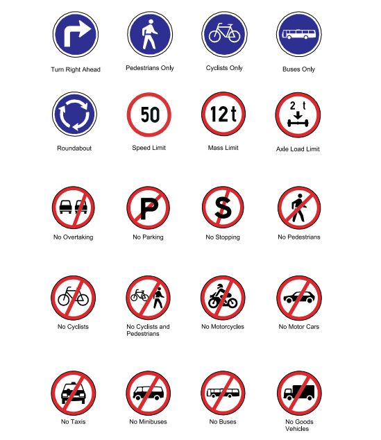 Road Signs And Meanings Chart