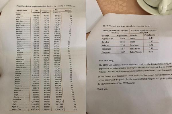 Census 2019 results as released by KNBS on Monday, November 4, 2019