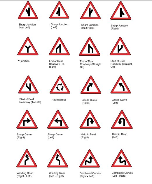 Road Signs And Meanings Chart