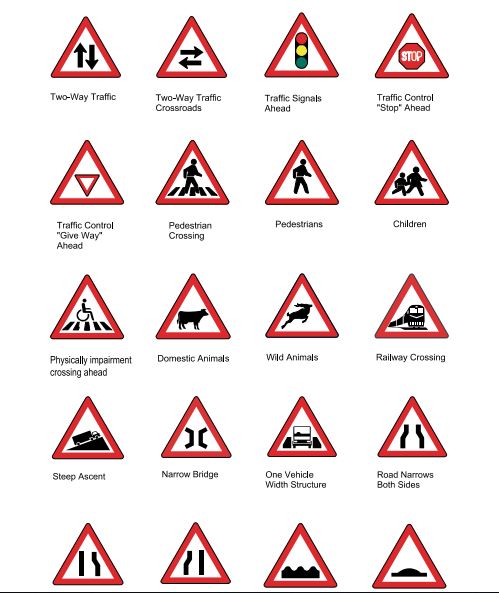 Meaning Of All Road Signs In Kenya Kenyans Co Ke