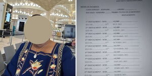 A file image of a 42-year-old mother residing in Kiambu County and documents from a bank showing themode of payment for a car acquired on loan.