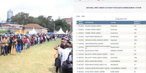 Kenyans queue for job interviews and a screenshot of the National Employment Authority Integrated Management System website.