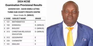 kipkenyo ward