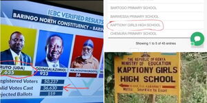 A photo collage showing President William Ruto and a signboard of Kaptiony Girls High School in Baringo County.