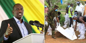 Ruto and Shakahola
