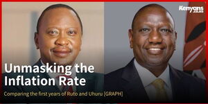 The graphic comparing the inflation rate between former President Uhuru Kenyatta and his successor William Ruto's tenure.