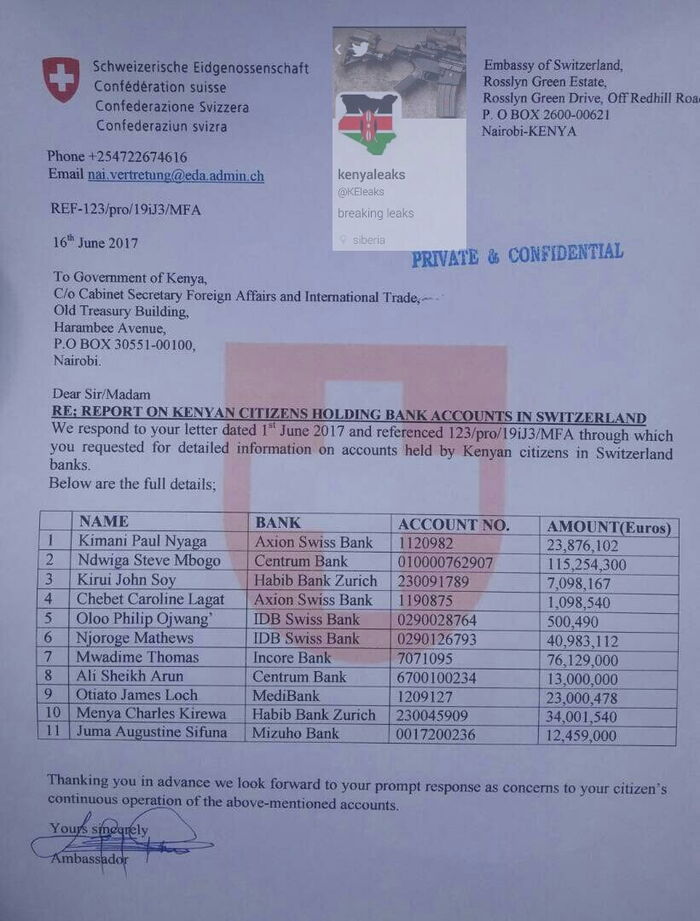 Switzerland Government Distances Itself From Leaked Statement Of Odm 5 Comments