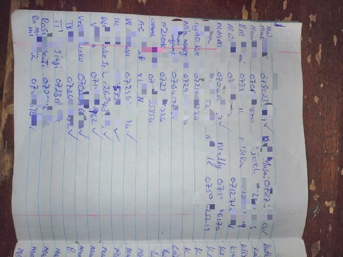 list