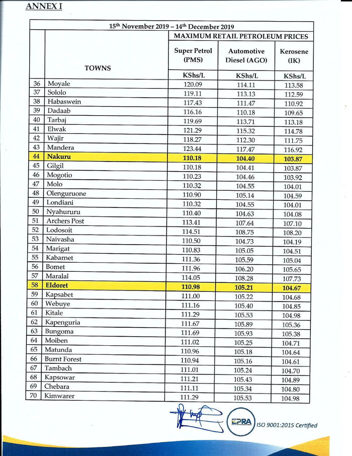 Govt Hikes Fuel Prices in Latest Announcement Kenyans.co.ke