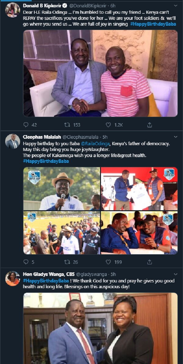 Kenya's Trending Topics on Tuesday 7, January 2020 Kenyans.co.ke