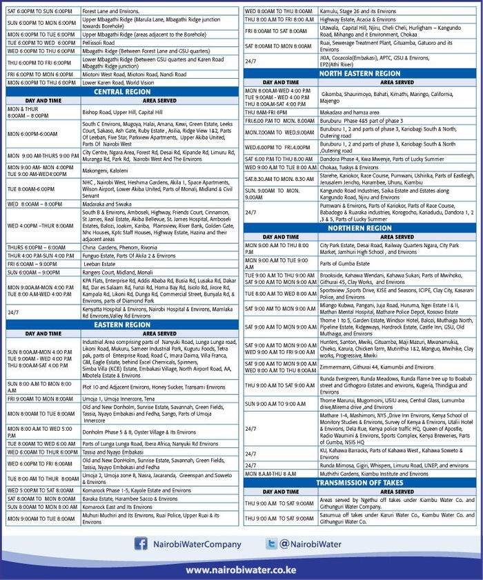 Nairobi Water Company Releases Dates of Water Rationing in the City
