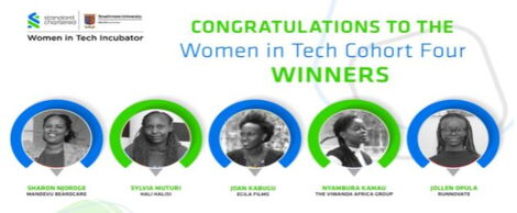 An image showing the 5 winners of the Women in Tech 4th Cohort.