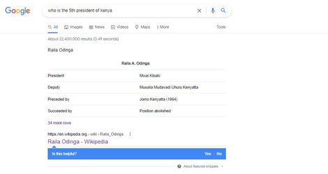 A screenshot of Google's search results for Kenya's fifth President.