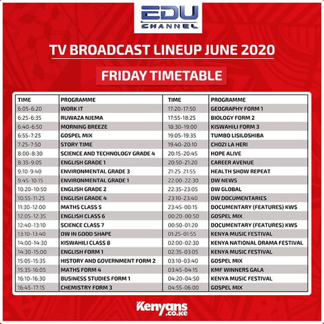 KICD Edu Channel TV Friday timetable for June 2020
