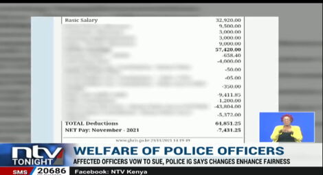 An image of a payslip of one of the affecteAn image of a payslip of one of the affected police officers taken on November 24, 2021.d police officers taken on November 24, 2021.