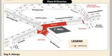 KeNHA illustrates how traffic will be diverted to the oncoming lane in the shared poster released on Saturday, January 15.