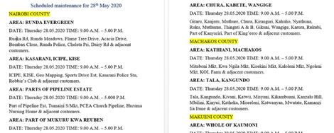 Areas affected by KPLC scheduled maintenance on Thursday, May 28, 2020