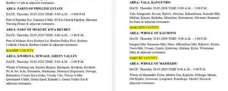 Areas affected by KPLC scheduled maintenance on Thursday, May 28, 2020