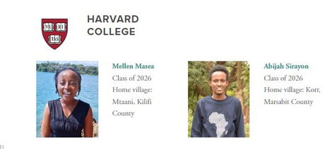 Kenyans who are part of Harvard College class of 2026.