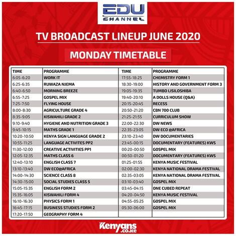 KICD Edu Channel TV Monday timetable for June 2020