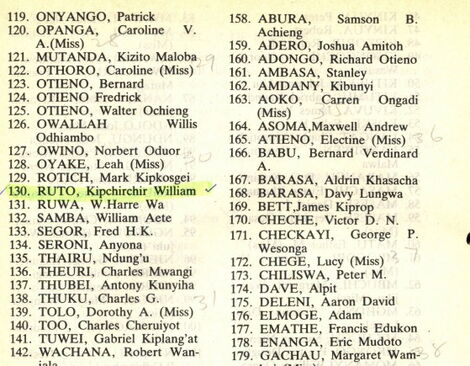 Screengrab of Uon graduation booklet showing Deputy President William Ruto listed as number 130