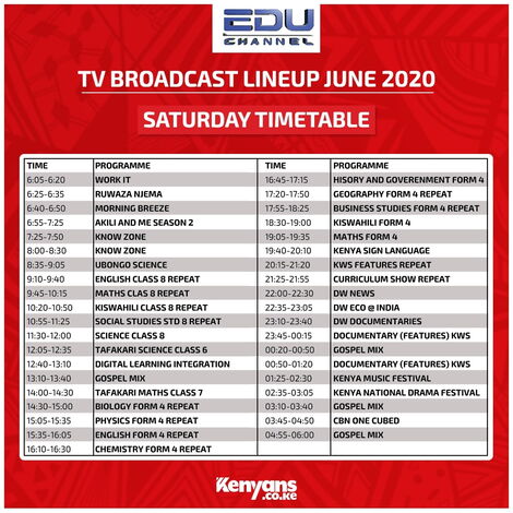 KICD Edu Channel TV Saturday timetable for June 2020
