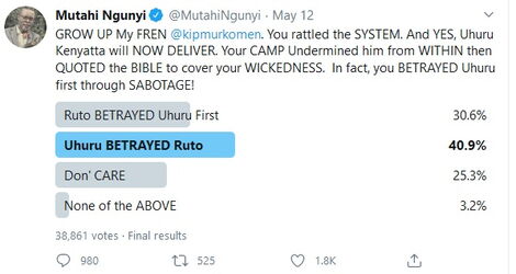 A scvreenshot of the Twitter poll my Mutahi Ngunyi put online on May 12, 2020.