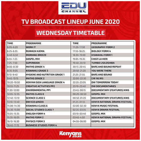 KICD Edu Channel TV Wednesday timetable for June 2020