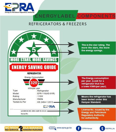 Undated sample of the Energy and Petroleum Regulatory Authority (EPRA) sticker.