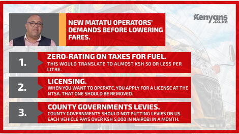 A graphic showing demands by Matatu operators