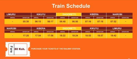 The train Schedule in the Limuru route.