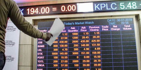 Nairobi Stock Exchange Charts